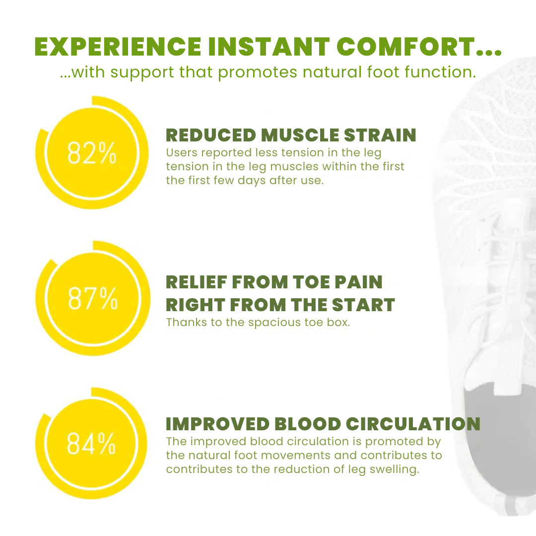 Skylar | Comfort-Focused Ergonomic Shoes for Pain Relief