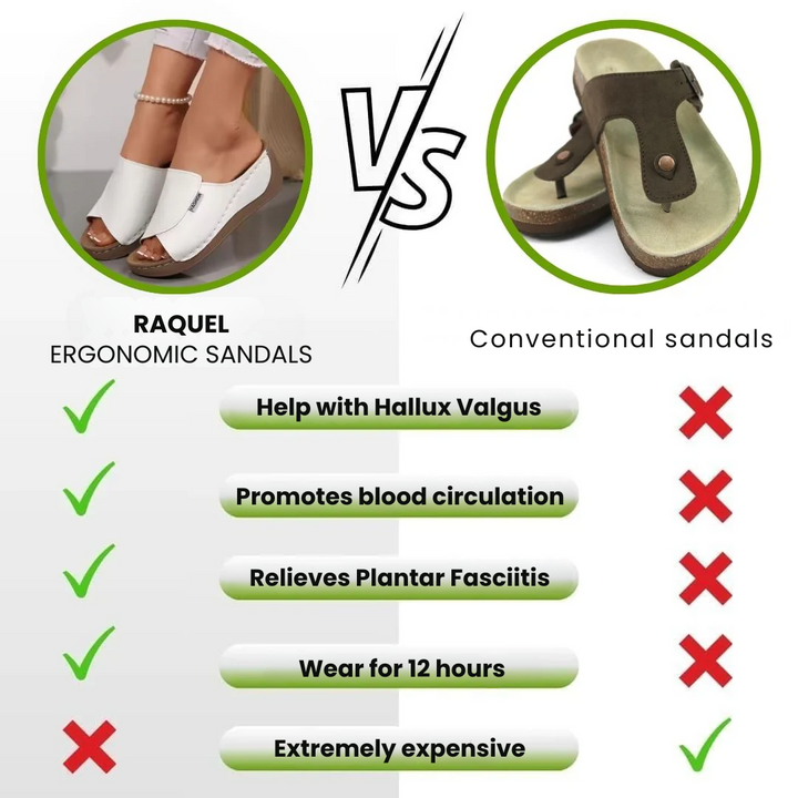 Raquel | Comfortable Non-Slip Ergonomic Sandals