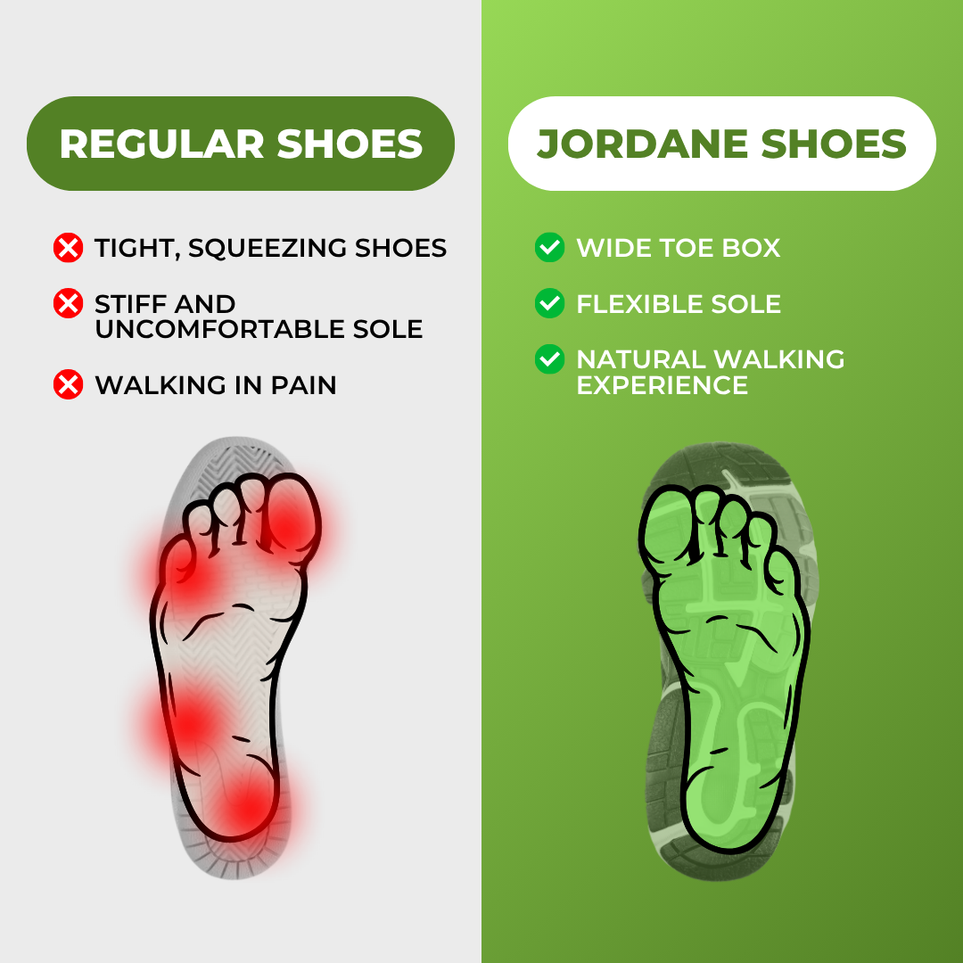Jordane | Ergonomically Designed Comfort Shoes